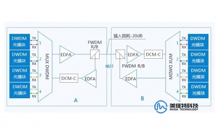 球派体育nba直播