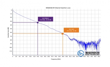 球派体育nba直播