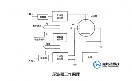 球派体育nba直播