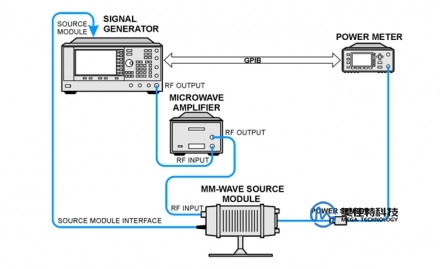 球派体育nba直播