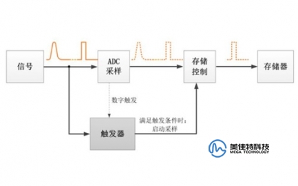 球派体育nba直播