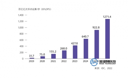 球派体育nba直播