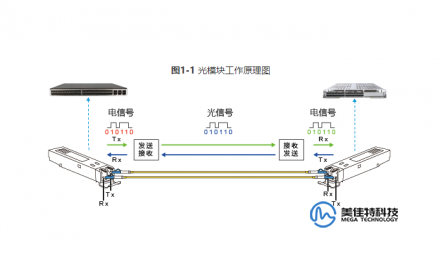 球派体育nba直播