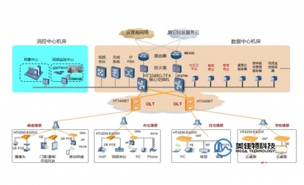 球派体育nba直播