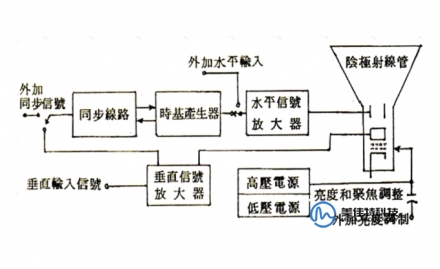 球派体育nba直播