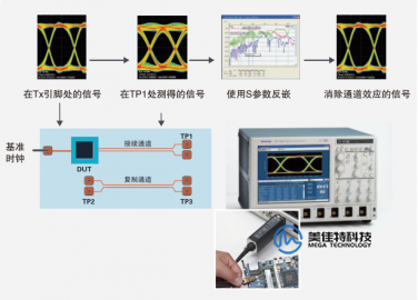 球派体育nba直播