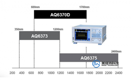 球派体育nba直播