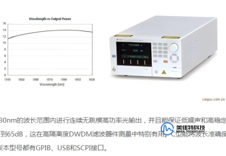 TSL510 Santec 圣德科 可调光源 可调谐激光器