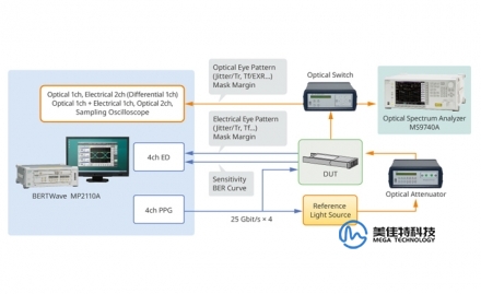 球派体育nba直播