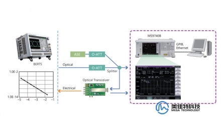 球派体育nba直播