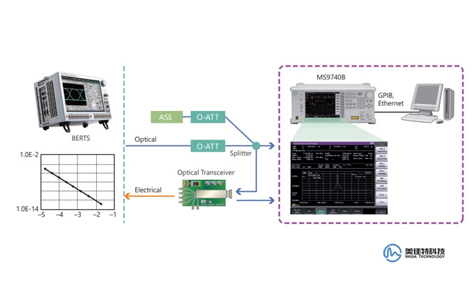 球派体育nba直播