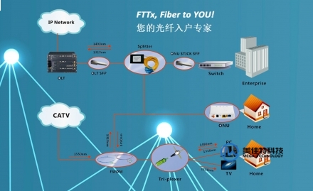 球派体育nba直播