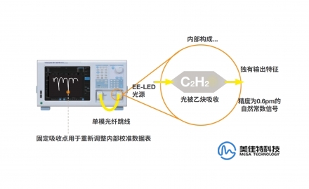 球派体育nba直播