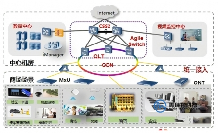 球派体育nba直播
