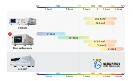 球派体育nba直播