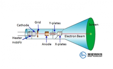 球派体育nba直播