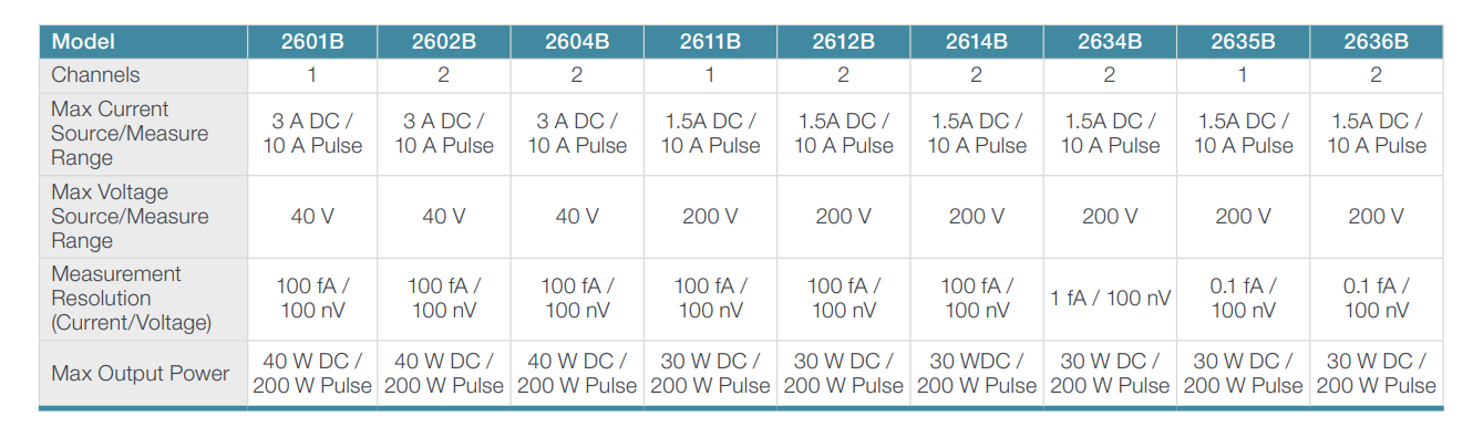 球派体育nba直播