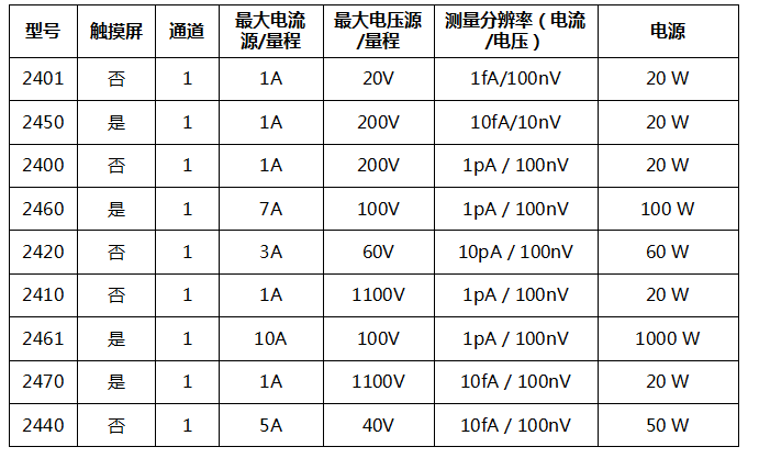 球派体育nba直播