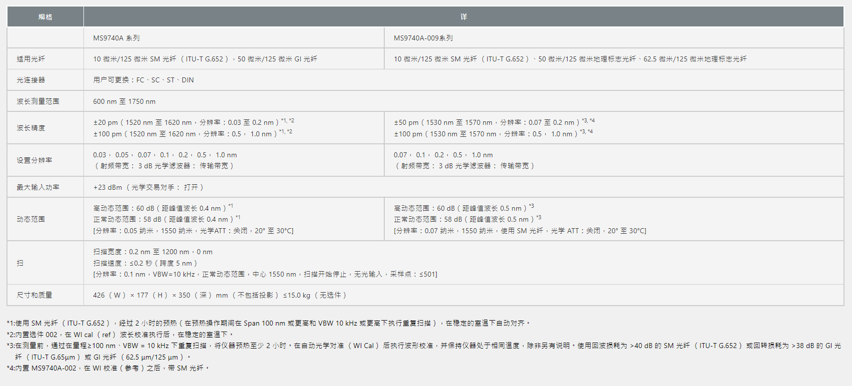 球派体育nba直播