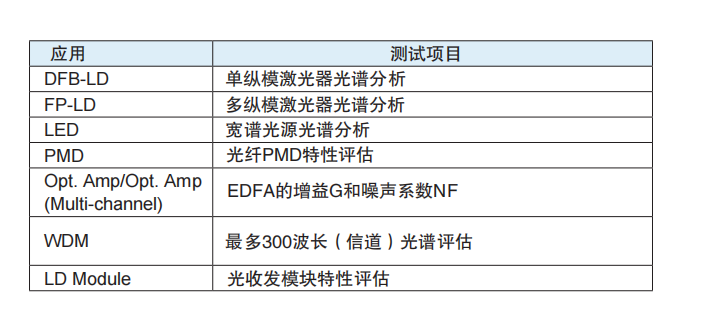 球派体育nba直播