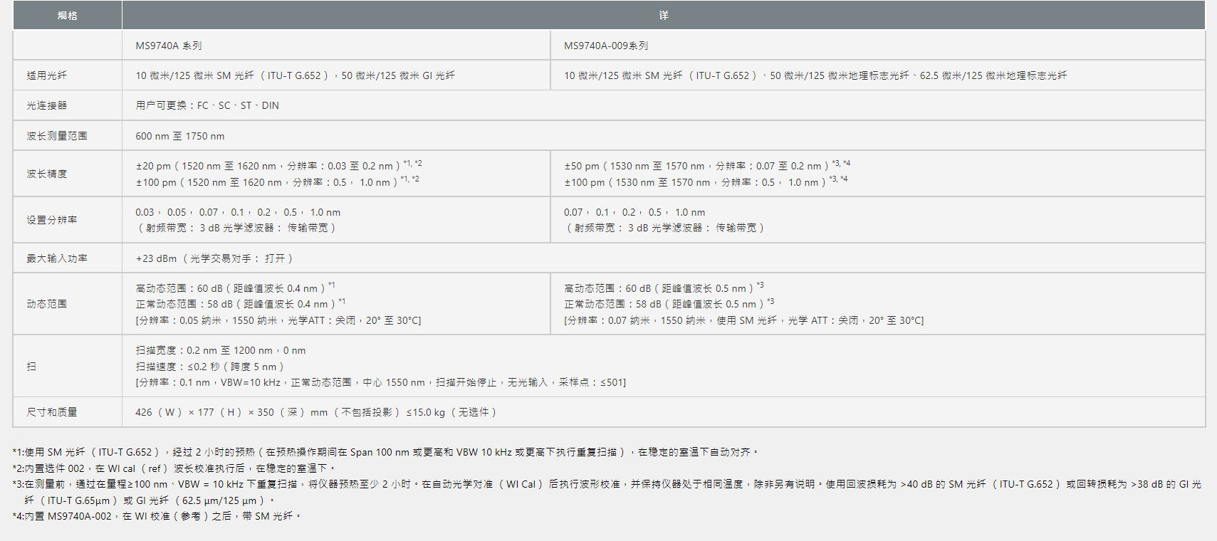 球派体育nba直播