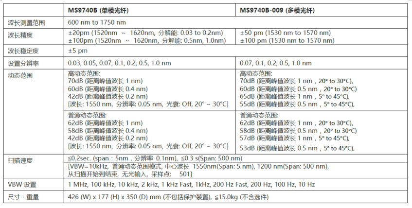 球派体育nba直播
