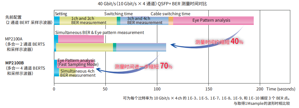 球派体育nba直播