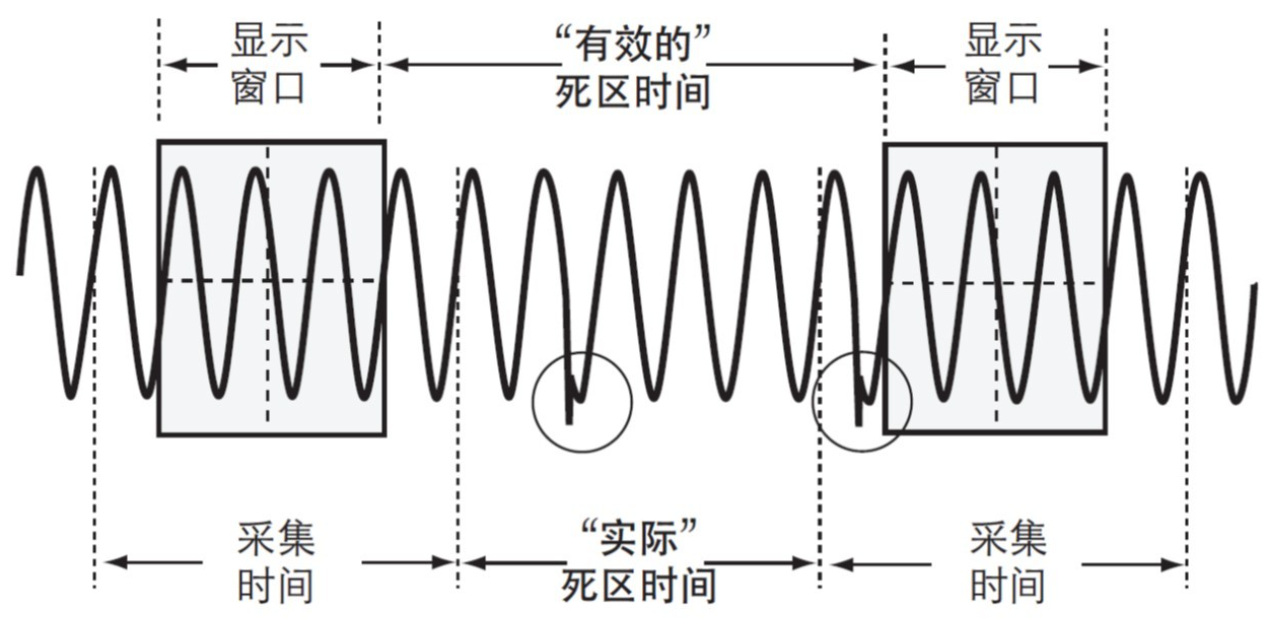 球派体育nba直播