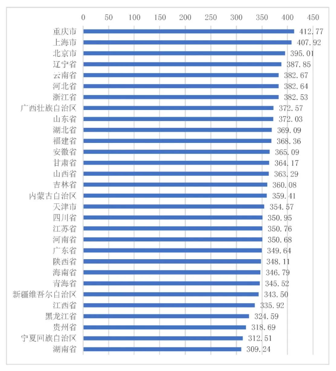 球派体育nba直播