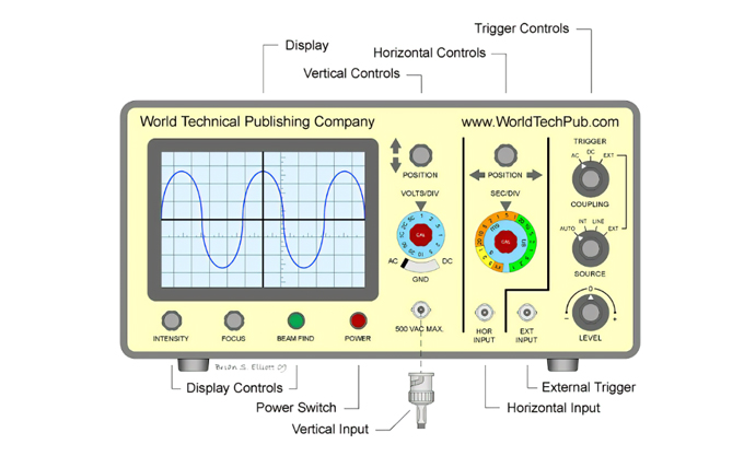 AI芯片2022的三大“拐点”时刻