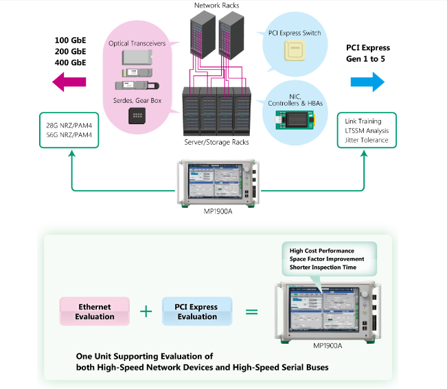 球派体育nba直播