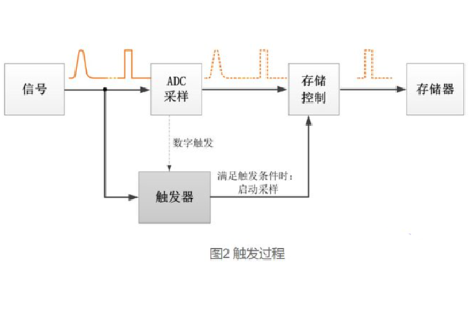球派体育nba直播