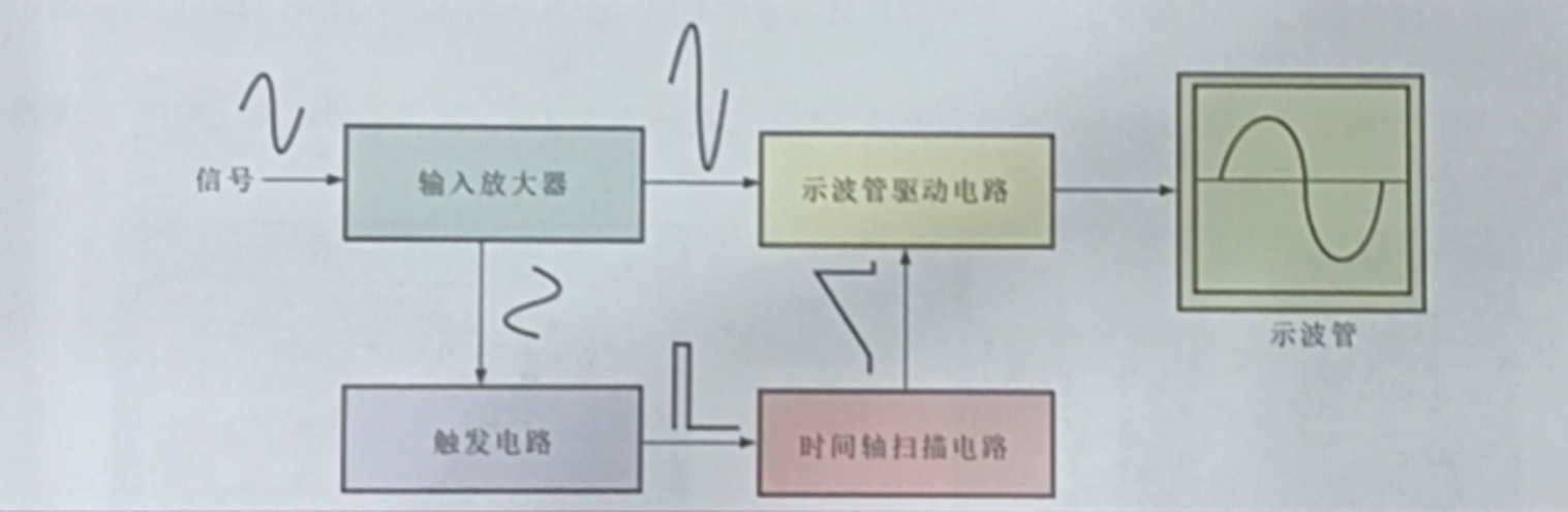 球派体育nba直播