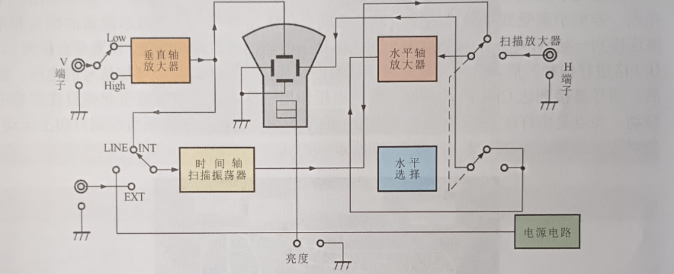 球派体育nba直播