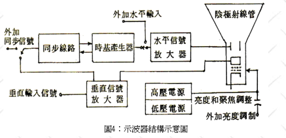 球派体育nba直播