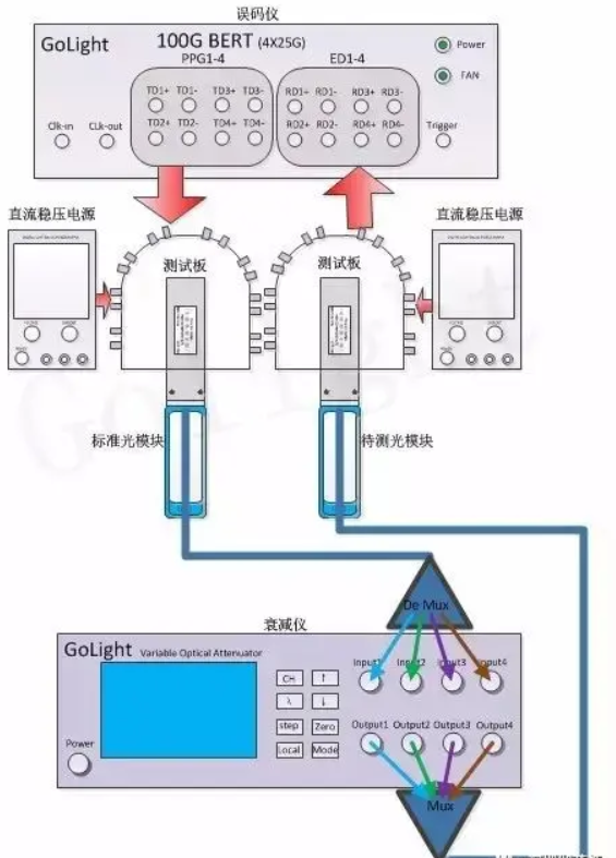 球派体育nba直播