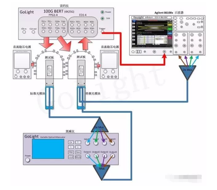 球派体育nba直播