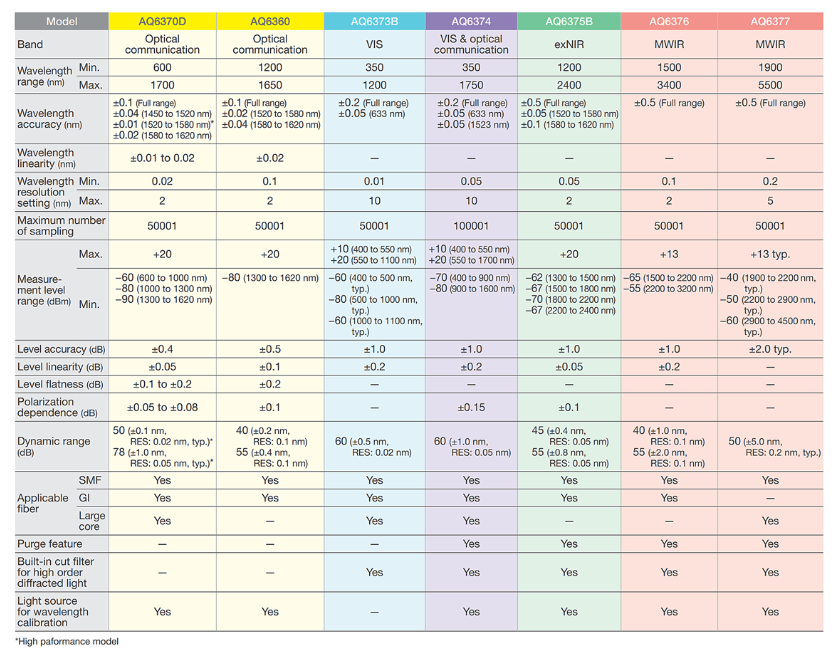 球派体育nba直播