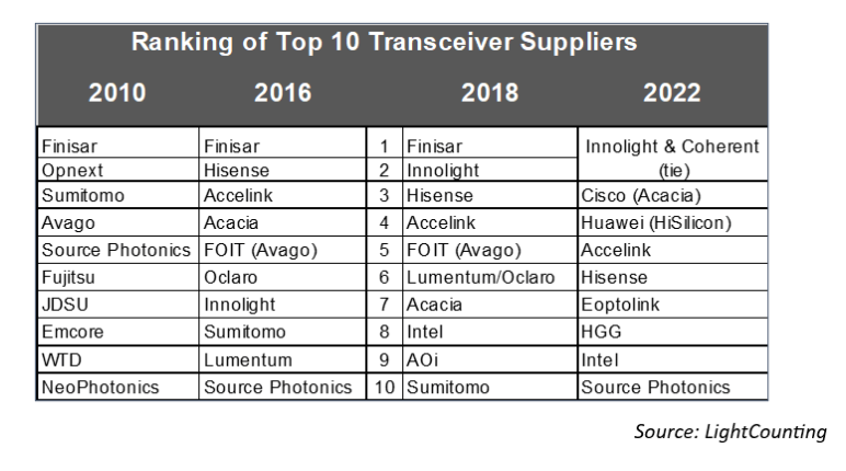 球派体育nba直播