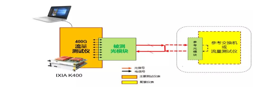 球派体育nba直播
