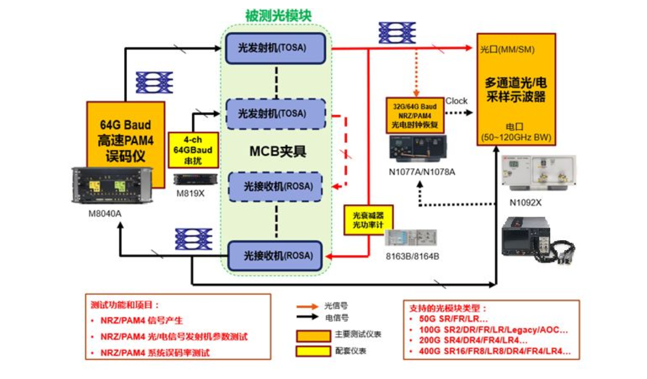 球派体育nba直播