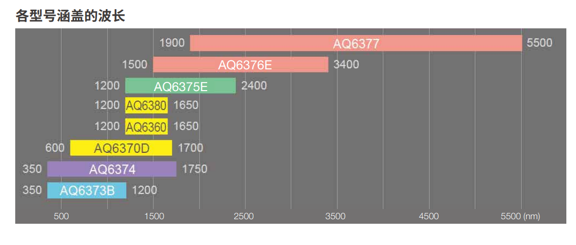 球派体育nba直播