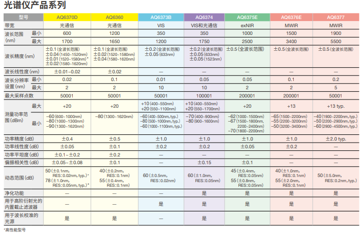 球派体育nba直播