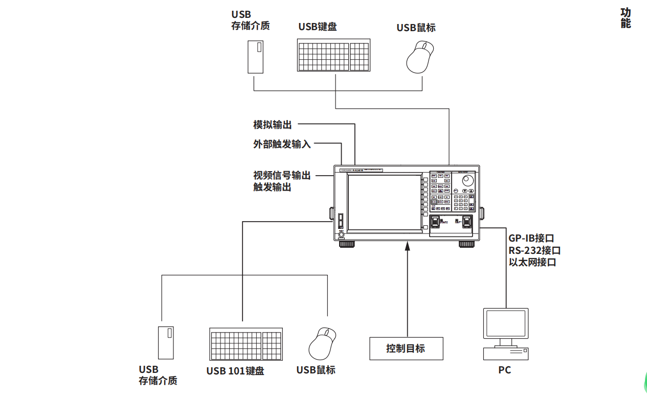 球派体育nba直播