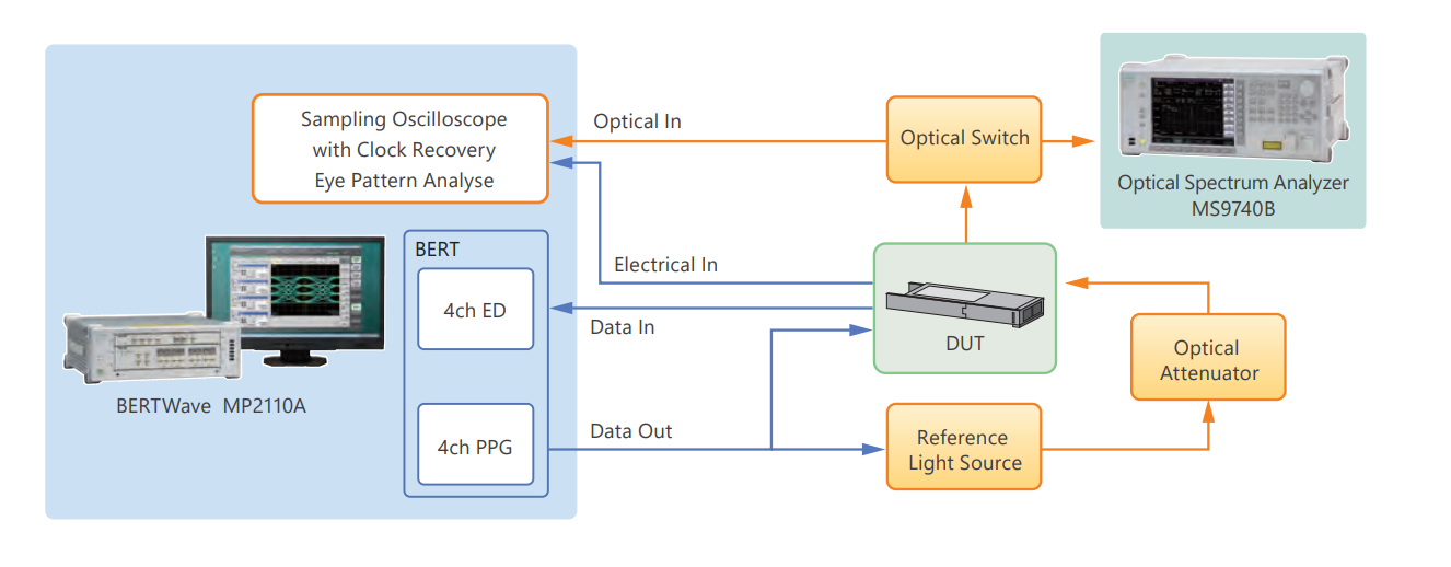 球派体育nba直播