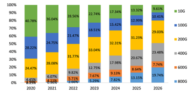 球派体育nba直播