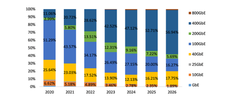 球派体育nba直播
