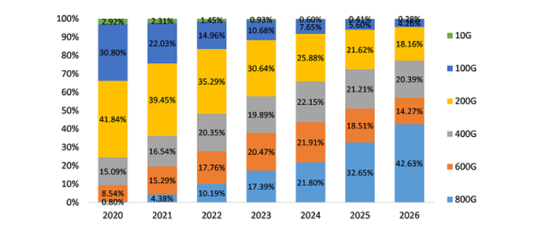 球派体育nba直播