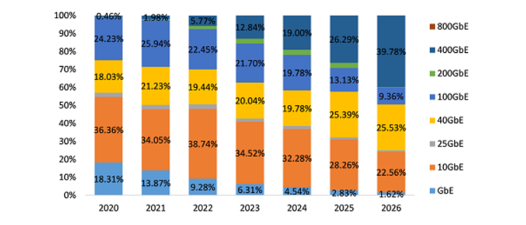 球派体育nba直播