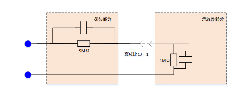 球派体育nba直播